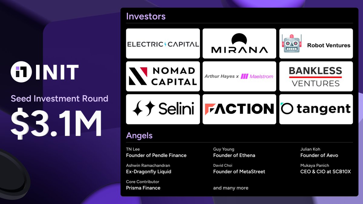 INIT Capital is thrilled to announce the success of $3.1M seed investment round. This marks a promising step to revolutionize the DeFi money market with Liquidity Hooks. 🧵