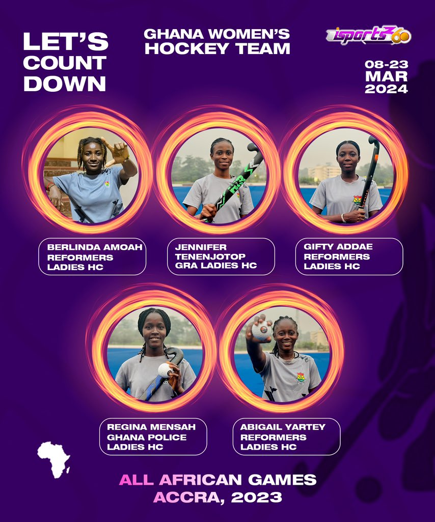 isports360's tweet photo. As we get ready to host the rest of Africa in March, let’s get a few facts known.

The 13th edition of the AAG will only be the sixth time field hockey will be played at the African games. 

Let’s countdown to the big event🔥🔥🔥🔥

#AAG24  #isports360  #letsgoforgold https://t.co/M2gzF4MMpH