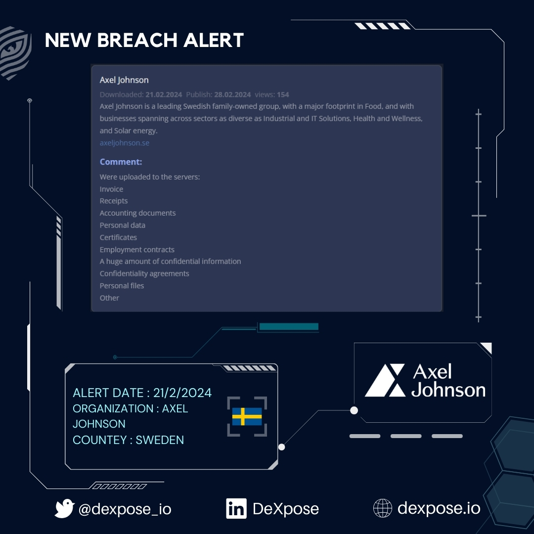 dexpose_io's tweet photo. β Urgent Alert: Axel Johnson Targeted by 8Base Ransomware Group
-
Reports indicate Axel Johnson's compromise by the 8Base ransomware group. Data leaks include sensitive documents like invoices, contracts, and personal data.
-
#RansomwareProtection #DarkWebMonitoring #DeXpose https://t.co/0u2azE5cA9