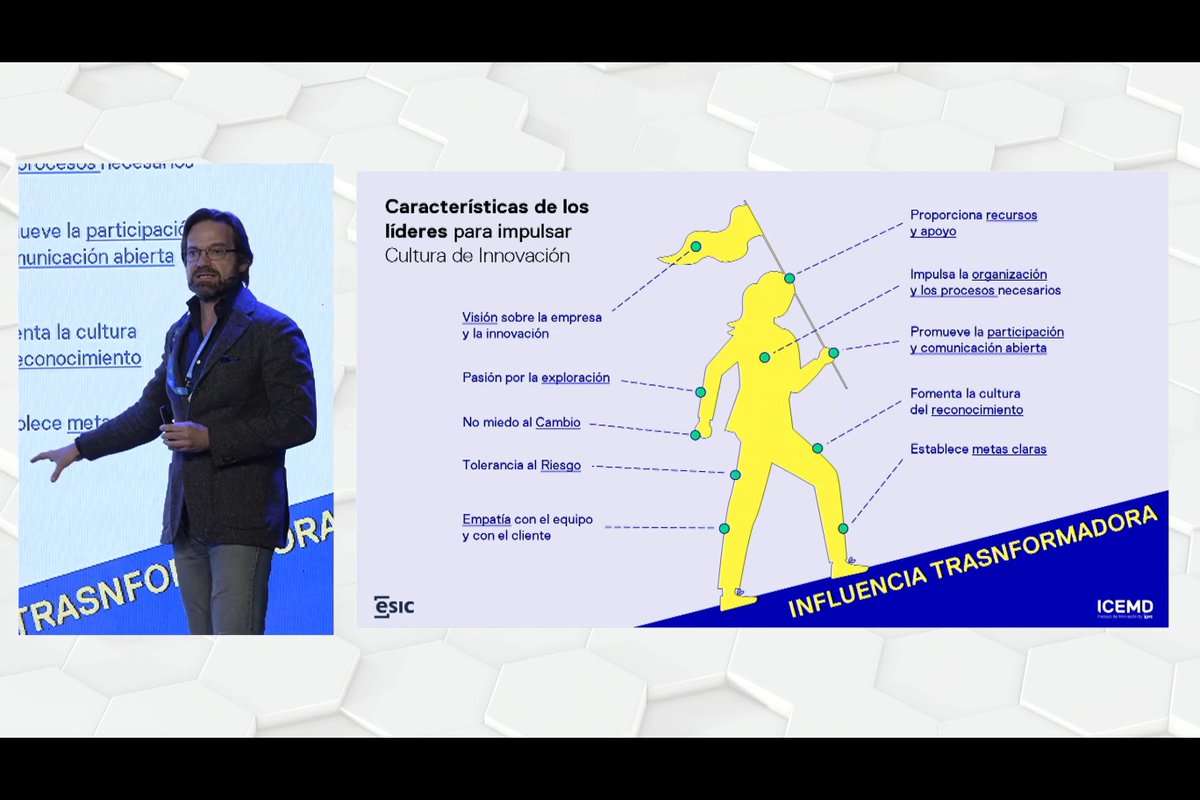 baraez's tweet photo. ¿Cómo tiene que ser un líder para impulsar la #innovación? @benayas en el Future of Innovation Day. Por cierto, gracias por utilizar la silueta de una mujer. 
#FID24 https://t.co/8lQbnvaoXt