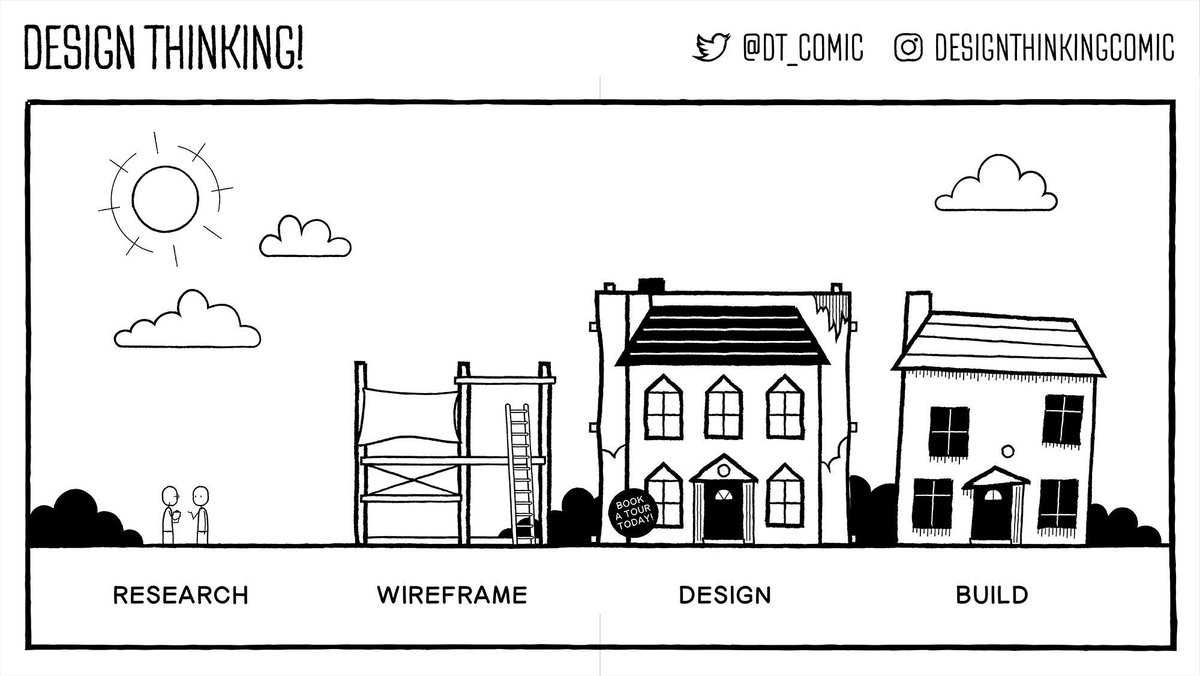 DT_comic's tweet photo. It's right up your street. https://t.co/Ic37FnjAdo