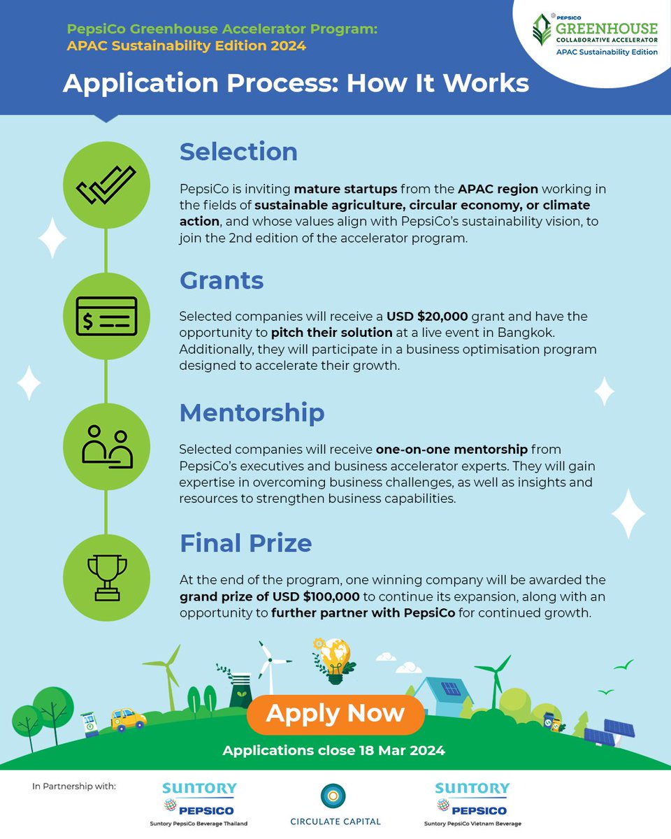 🌍Shape the future with your ideas! Join our transformative journey — selection process, grants, mentorship, and a chance to win the grand prize money.
 
Apply now!: 
greenhouseaccelerator.com/apac/?utm_sour…

#PepsiCoGHAC2024