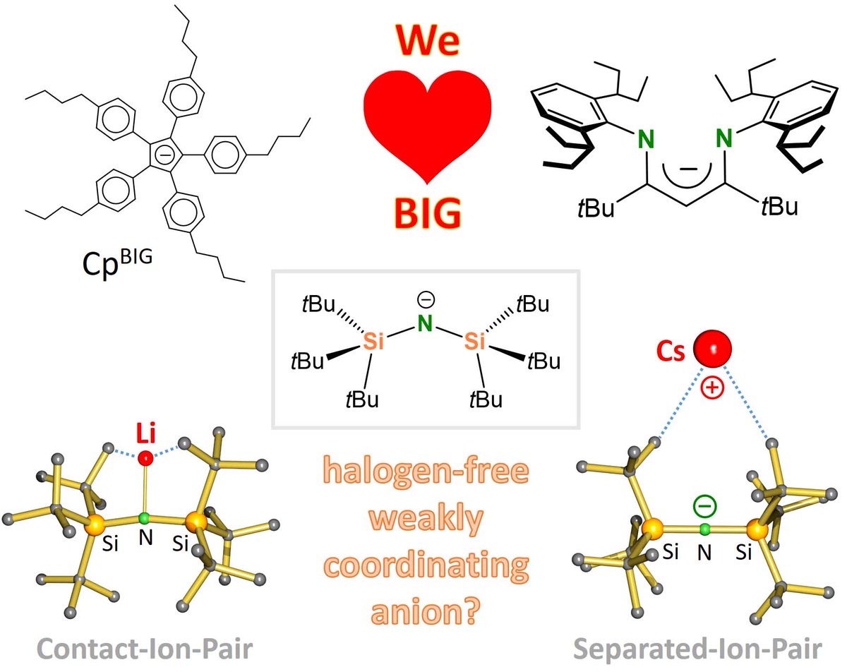 Harder-Research (@harder_research) on Twitter photo WEAKLY COORDINATING ANIONS: We like BIG ligands! Here is a superbulky R2N(-) ligand. The amine R2NH cannot even be deprotonated with a superbase BuLi/KOtBu! But with Cs metal we managed it. A new halogen-free weakly-coordinating anion???<a href="/ChemicalScience/">Chemical Science</a> shorturl.at/djmuG WEAKLY COORDINATING ANIONS: We like BIG ligands! Here is a superbulky R2N(-) ligand. The amine R2NH cannot even be deprotonated with a superbase BuLi/KOtBu! But with Cs metal we managed it. A new halogen-free weakly-coordinating anion???<a href="/ChemicalScience/">Chemical Science</a> shorturl.at/djmuG