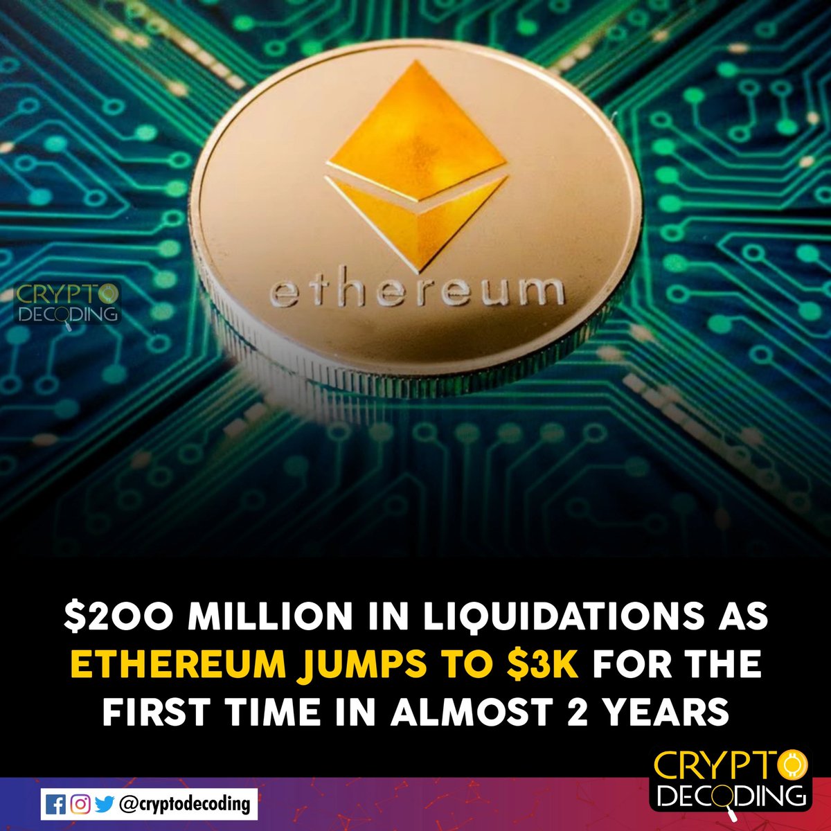 cryptodecoding_'s tweet image. These price increases have left over-leveraged traders in a bad situation, with the total liquidations rising to nearly $200 million.
#Cryptodecoding