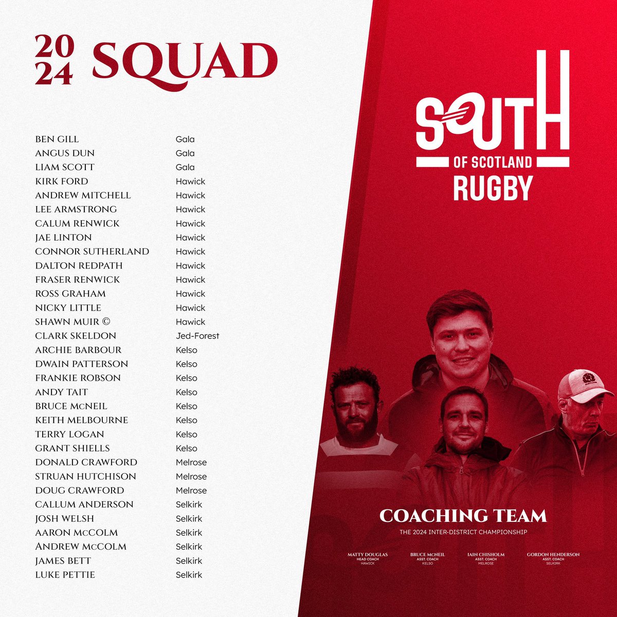 Congratulations to Doug Crawford, Struan Hutchison, Donald Crawford and the rest of the Borderers on selection for the South of Scotland squad for the 2024 Inter District Championship! 

Congrats also to our Head Coach Iain Chisholm who is an Assistant Coach for the squad 🔴⚪️