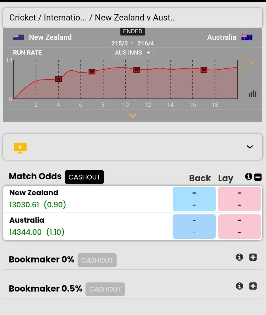 Thanks for ur odds nd pridiction..@CRICKET_BBL13 🤞