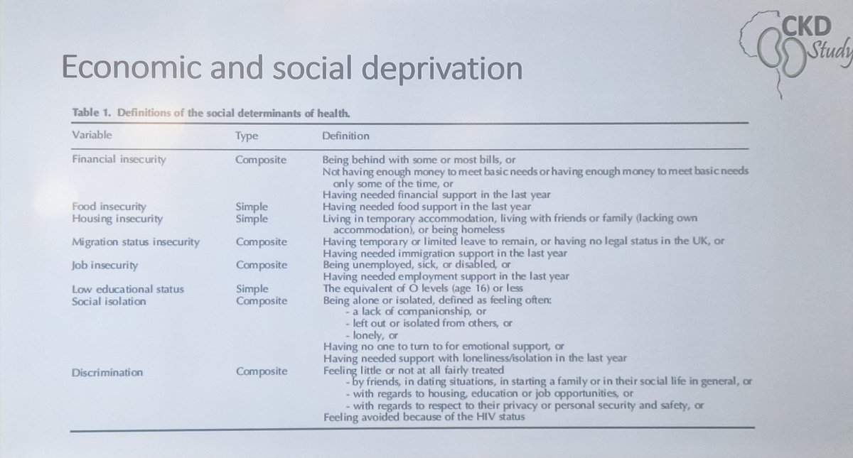 We often talk about "social determinants of health" but how to define them? Frank Post of <a href="/KingsCollegeLon/">King's College London</a> summarises key parameters in an informative opening talk for the <a href="/UCLGlobalHealth/">UCL Global Health</a> <a href="/UCL_CRISH/">UCL Clinical Research in Infection & Sexual Health</a> annual Science Day