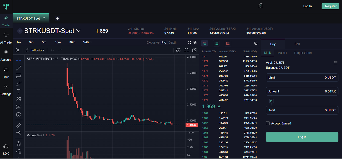#Starknet Having multiple market makers brings some benefits:
✅Increased liquidity
✅Reduced trading costs
✅Enhanced market efficiency
✅Diverse strategies &amp; services
✅Multi party game to reduce risk

We's delighted to offer market-making services to #crypto projects.#STRK