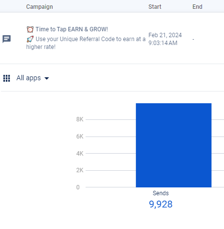 TaoWAR_AI's tweet photo. Be an influential part of the startup ecosystem with i3D Protocol. Your analysis could uncover the next big thing.
🚀Almost 10K users have already become ACTIVE!
#InfluentialAnalysis #i3DProtocol
Share our Growth and Increase your EARNing Rate
1⃣ Get your Referral Code via GROW in-app
2⃣ Repost this and quote your Unique Code
3⃣ Tag 3 friends
💥 Don't have i3D Rapid? Join our Token Based Economy - Sign up link here - use a valid email address:
👉🏼 Android: https://t.co/NO6QaFR2Aa
👉🏼 iPhone: https://t.co/sND2OJpQW2
