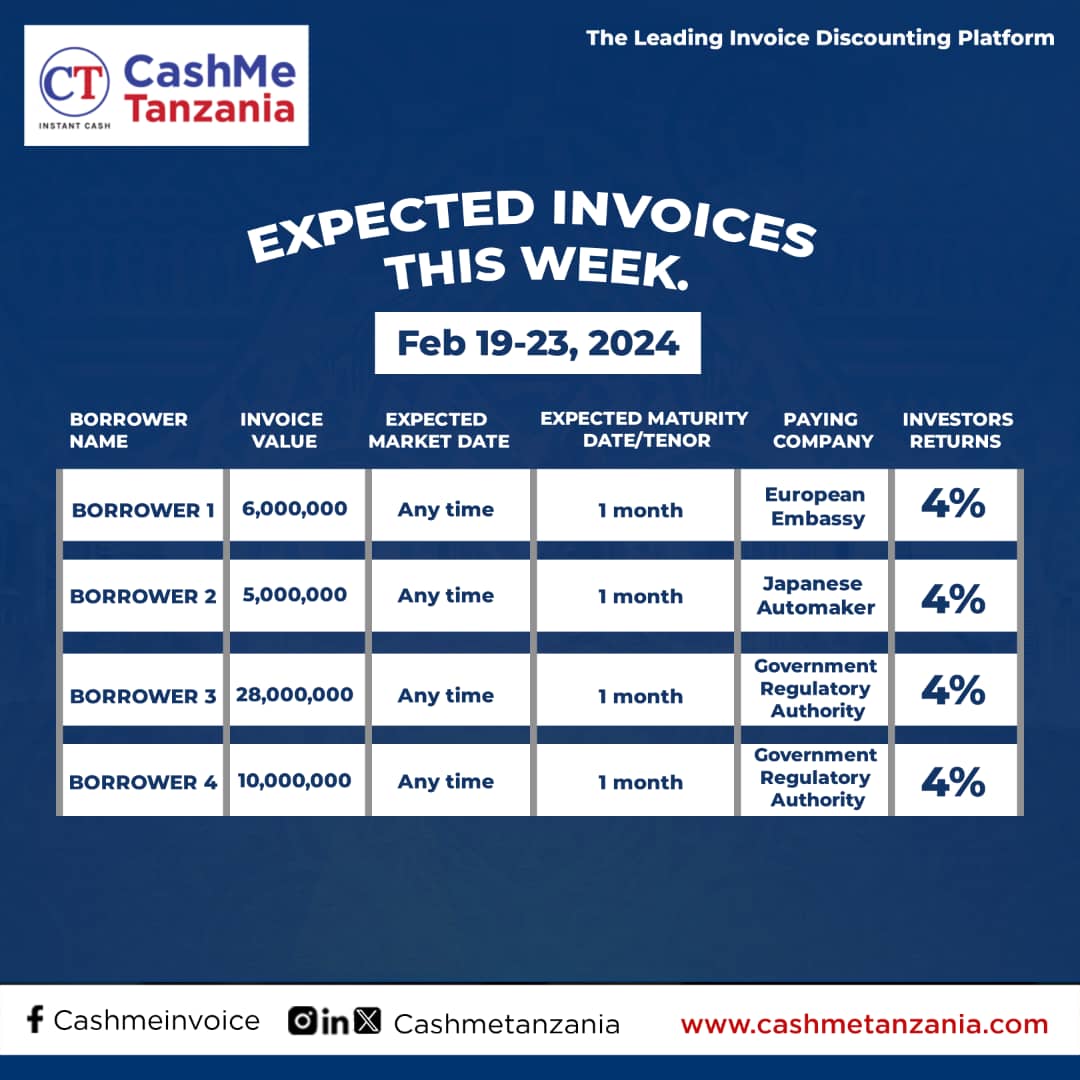 Exciting news for our investors! We're gearing up, expecting this invoice to be available on our market this week 19 to 23 Feb 2024 .Secure your spot and be part of our journey! Join as an investor. portal.cashmetanzania.com/term-investor #InvestmentOpportunity #Finance #InvestWithUs