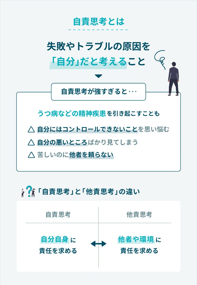 1FNJJZFT3zhI2Sc's tweet photo. 自責と他責思考の違い。
他責の方は余計な一言を必ず一発目に言ってる。気をつけた方がいい。 https://t.co/rlOjFL2ryV