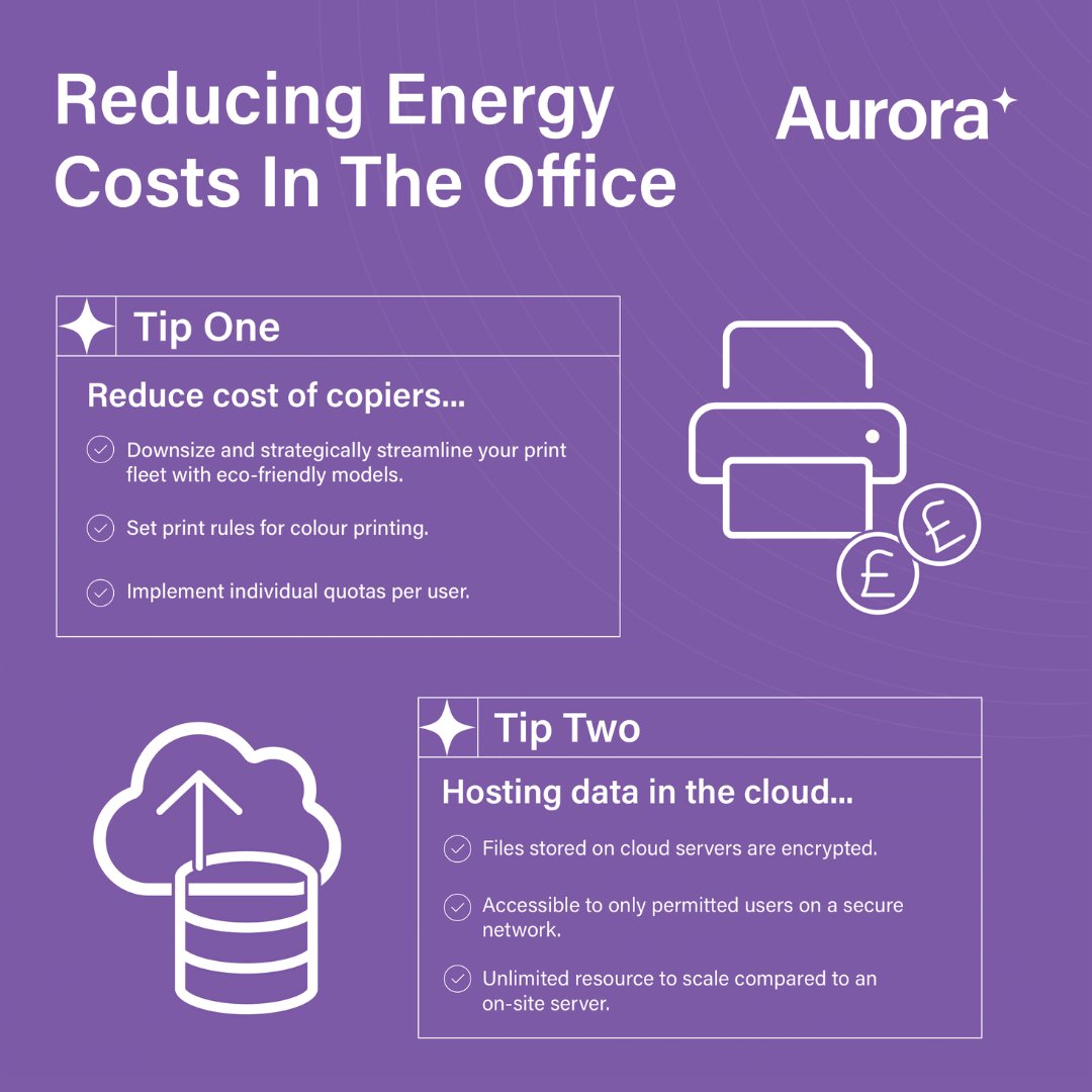 Looking to reduce energy costs in the office during 2024? 💰

The infographic below is full of tips and tricks on how to do just that!

For a couple of tips, check the graphic below, or to see our full infographic, click here: aurora.co.uk/reducing-energ…