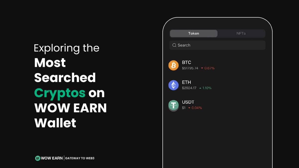 Explore the crypto search trends with us! 🌐BTC and ETH are the most search in WOW EARN Wallet. 

What about you? 

Who is your top picks, share them, and join the conversation now!

 #WOWEARN #CryptoSearch #BTC #ETH #WOWEARNERS #MINEWITHWOW