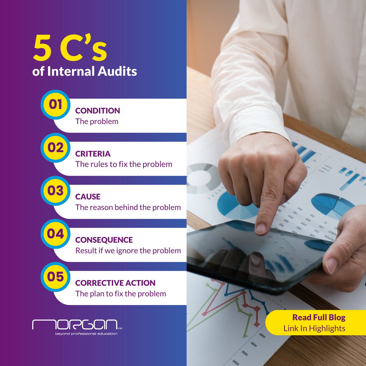 MorganIntl's tweet photo. Delve into the intricate domain of internal audits, uncovering its 5 C's 🕵️‍♀️ Rest assured, it will be both informative and enjoyable! 💼

🔗https://t.co/yb8fgA6XH2

#MorganIntl #CIA #InternalAudit #blog #5Cs #condition #criteria #cause #consequence #correctiveaction https://t.co/tZGDXbmbQR