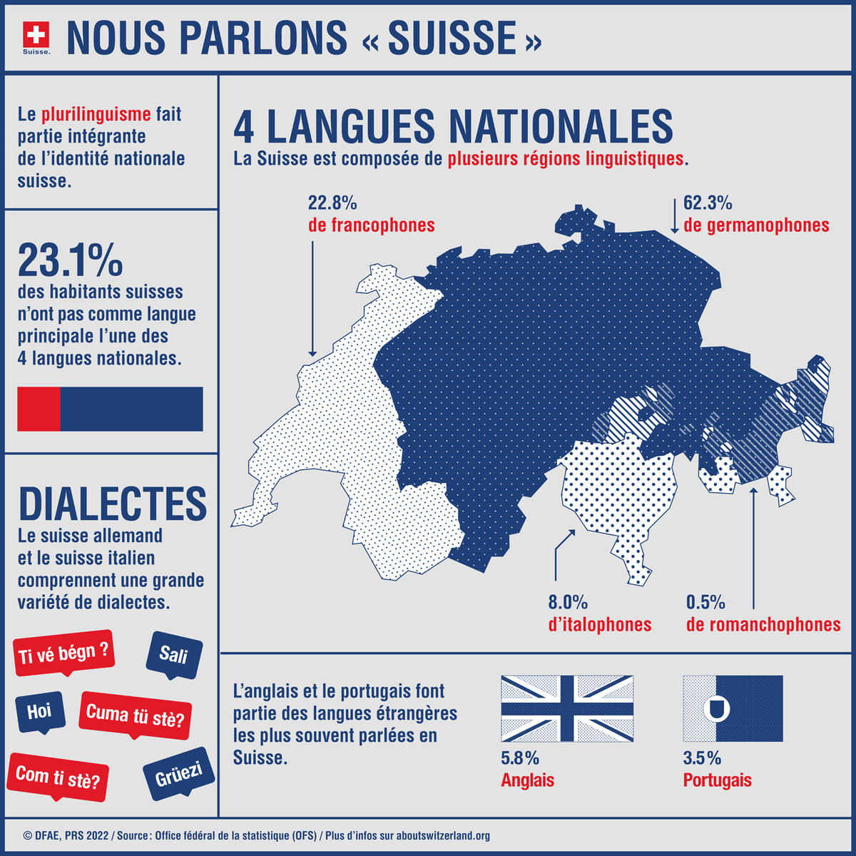 Suisse tweet media