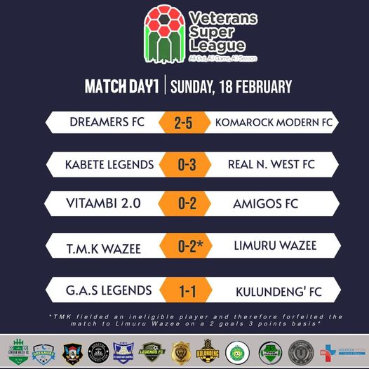 VeteransSL's tweet photo. MATCH DAY 1 RESULTS

Plenty of Games. Plenty of goals.

#VSL https://t.co/b6kimA75RL