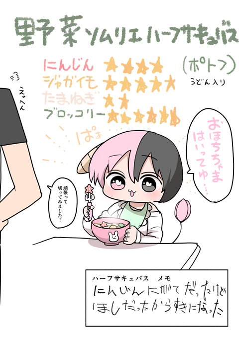 ポトフハーフサキュバス🥕🥦🥔🧅 