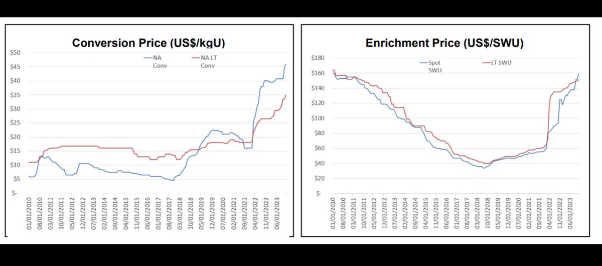 Nick Lawson tweet media