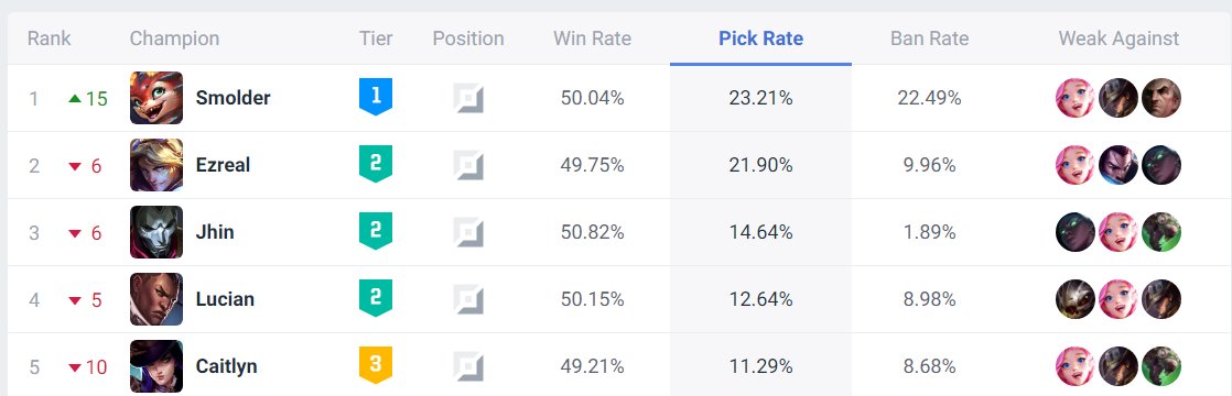 Fortnite Llama tweet media