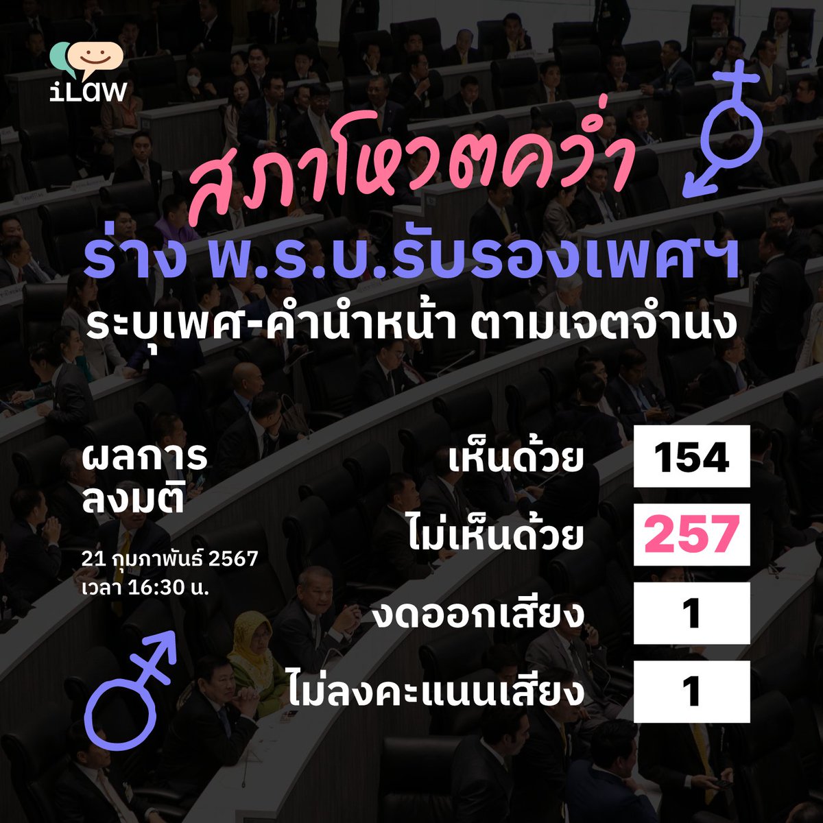 iLawClub #เขียนรัฐธรรมนูญใหม่ tweet media