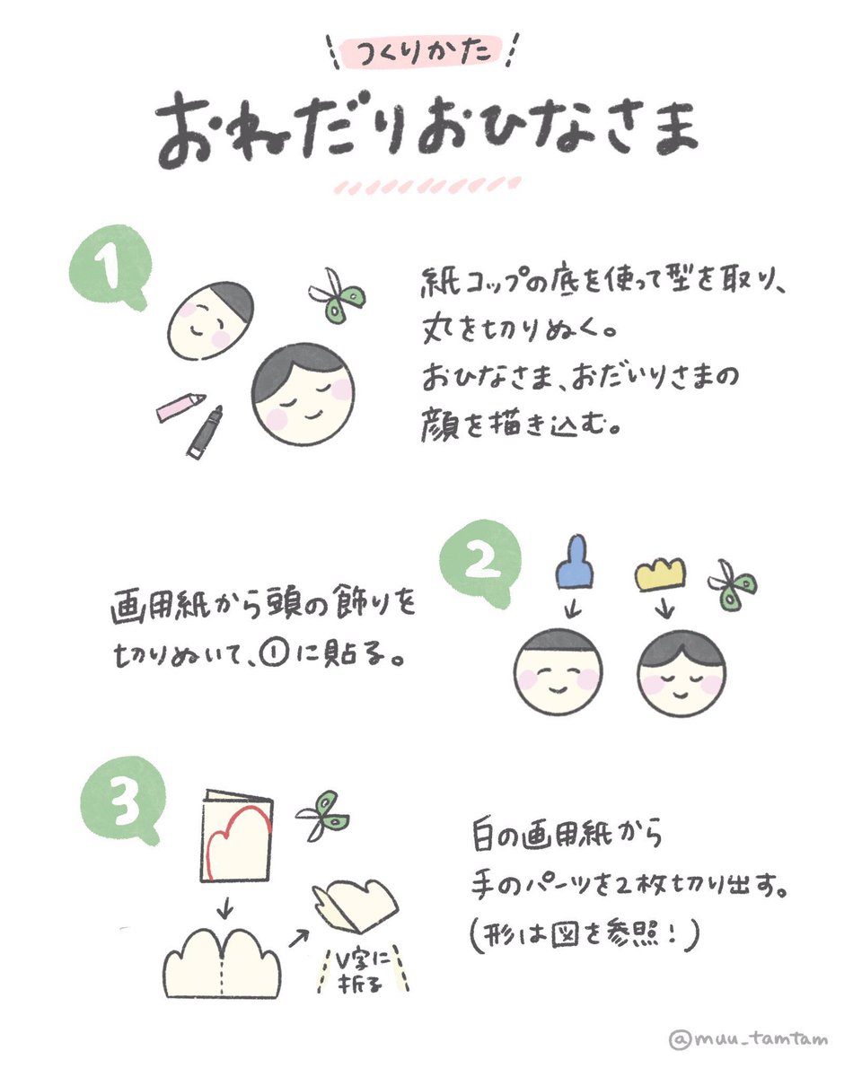 雛あられくださいな!とおねだしてくるおひなさま。
#むの手作りおもちゃ 