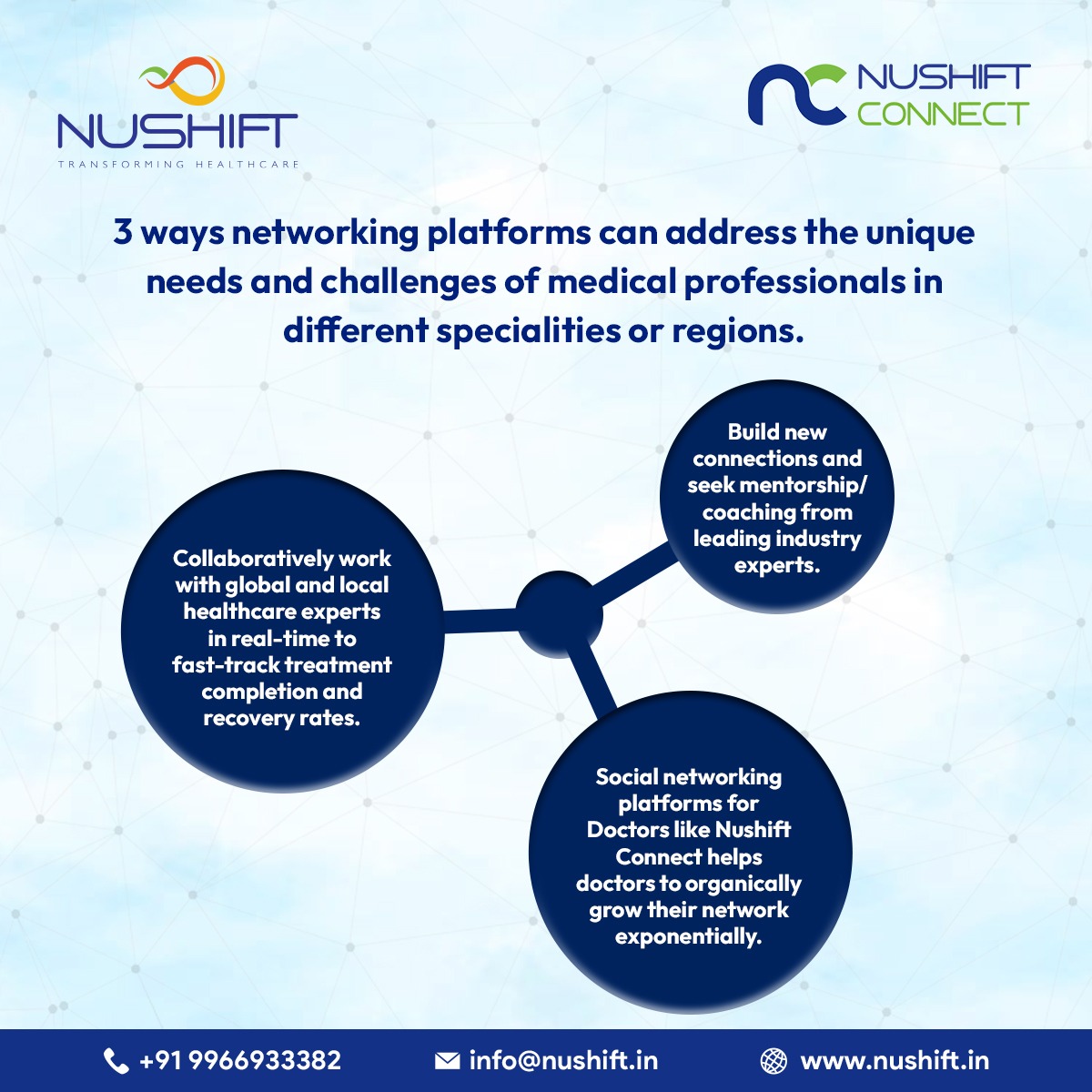 nushiftconnect's tweet image. 3 ways networking platforms can address the unique needs and challenges of medical professionals in different specialties or regions.

#networkingplatforms #medicalprofessionals  #healthcareindustry #healthcareprofessionals
#socialnetwork #securityplatform
#Nushiftconnect