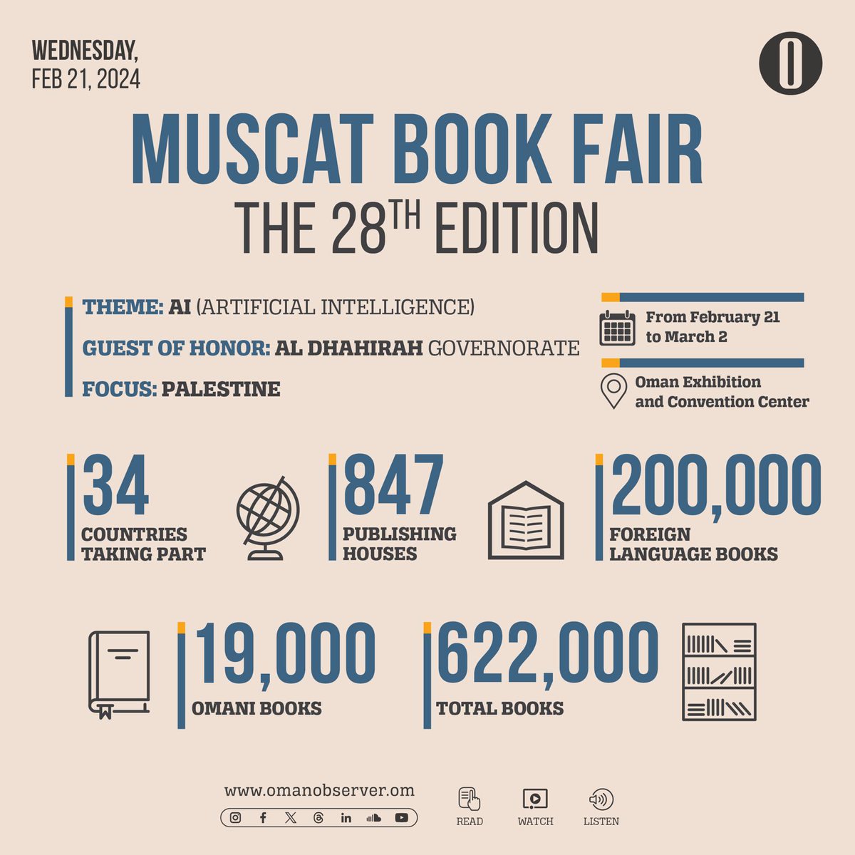 OmanObserver's tweet photo. The 28th edition of the Muscat International Book Fair will kick off on Wednesday, packed with new events, especially after the success in the previous 27th edition.
#Oman #Muscat #MuscatBookFair @mctbookfair https://t.co/j1cjbbXZtc