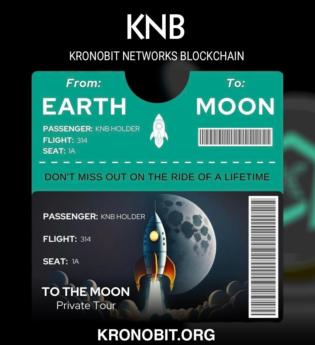 <a href="/whale_alert/">Whale Alert</a> Whether you care about freedom, the principle of non-aggression, or economic freedom, you should do everything you can to incorporate KNB into your daily life.

@Kronobit_Knb 🔥🔥

$KNB