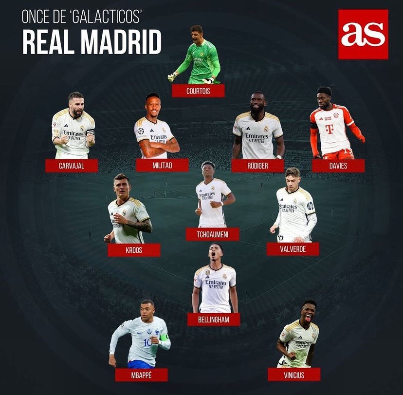 MadridUniversal's tweet photo. Real Madrid's probable lineup for next season. 

— @diarioas https://t.co/7V6KgpiCGf