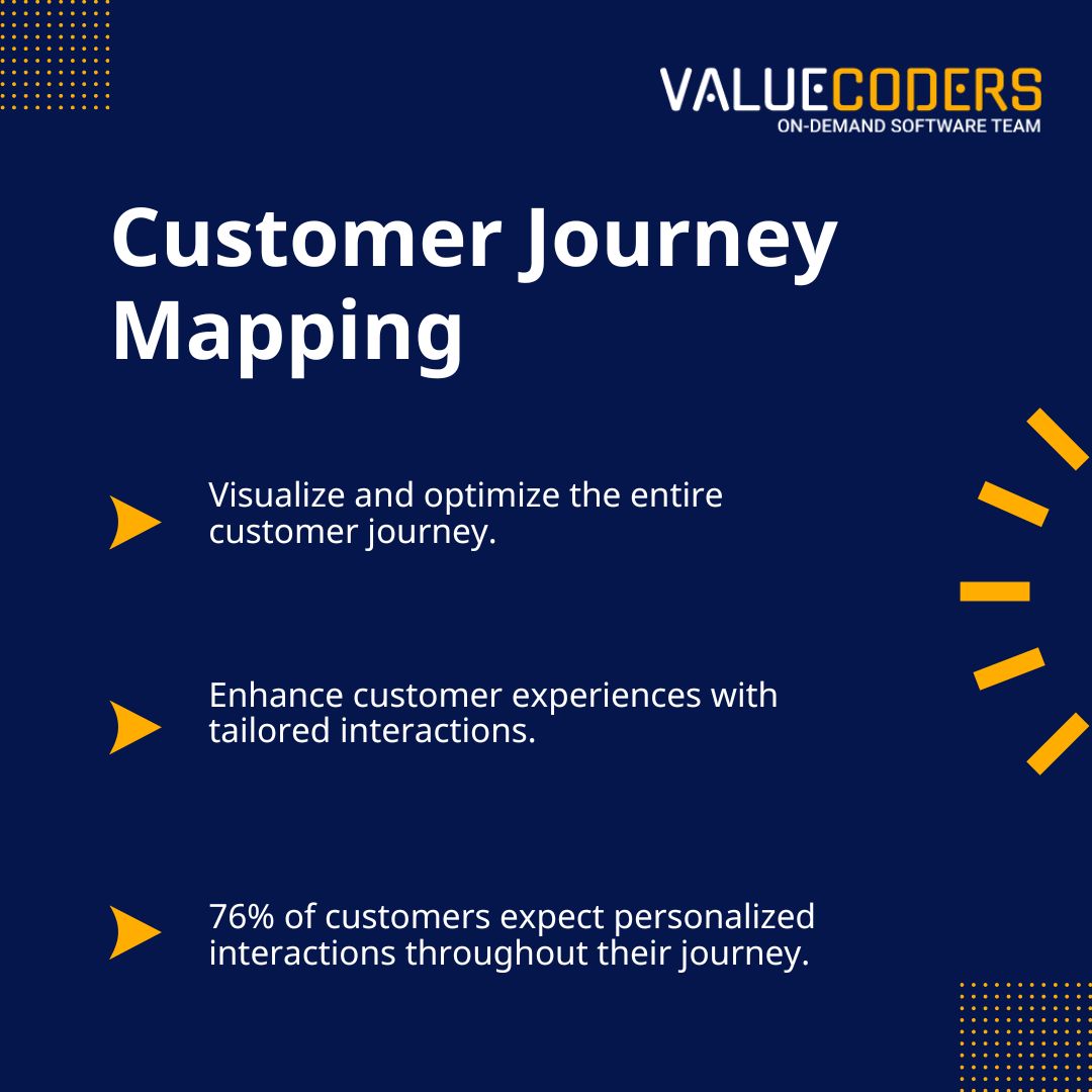 ValueCoders's tweet image. Elevate your e-commerce sales with Salesforce's Marketing Automation! 🚀 Precision targeting, automated campaigns, and real-time analytics – it's the game-changer.
valuecoders.com/blog/cloud-ser…
#SalesforceDevelopment #SalesforceCRM #SalesforceConsulting #ValueCoders