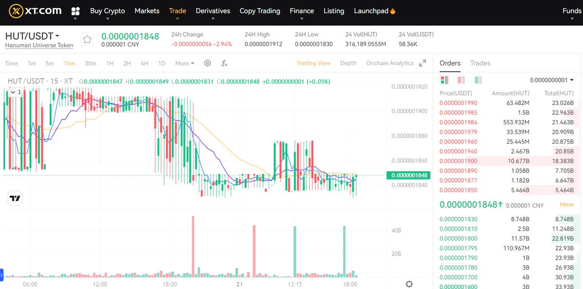 Hi_Saylor1's tweet photo. @hanumanverse Hi team! I'm Saylor, Official BD from Gatekeeper (https://t.co/6F75YBb3wN)

I notice that  HUT’s trading volume on the XT exchange needs maintenance. Do you need market making services? https://t.co/d8SBGaVN90