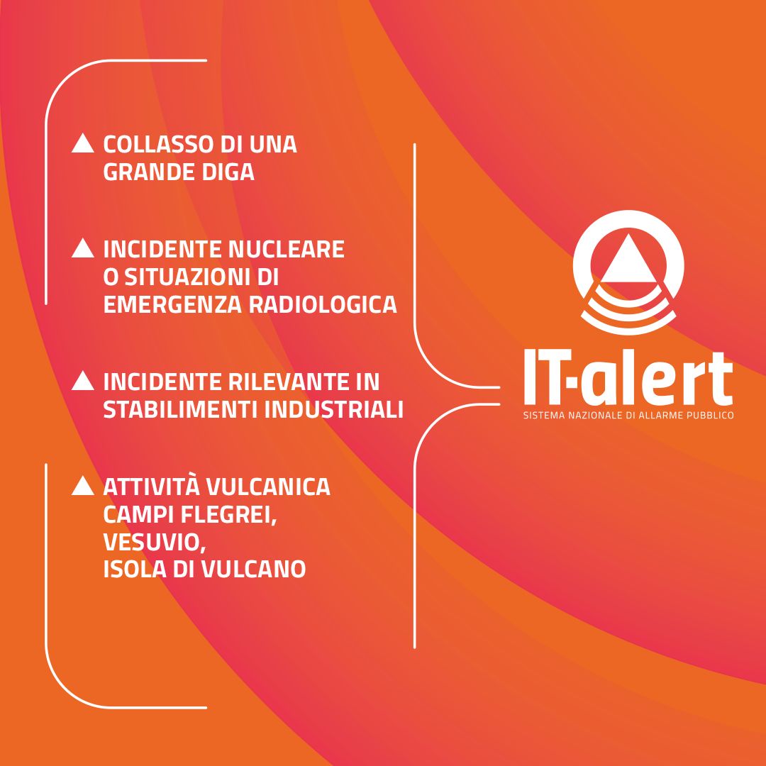 📝 Ricapitoliamo: dal 13 febbraio #ITalert è operativo per i primi quattro rischi!
Per saperne di più 👉 bit.ly/quando-si-usa
#21febbraio