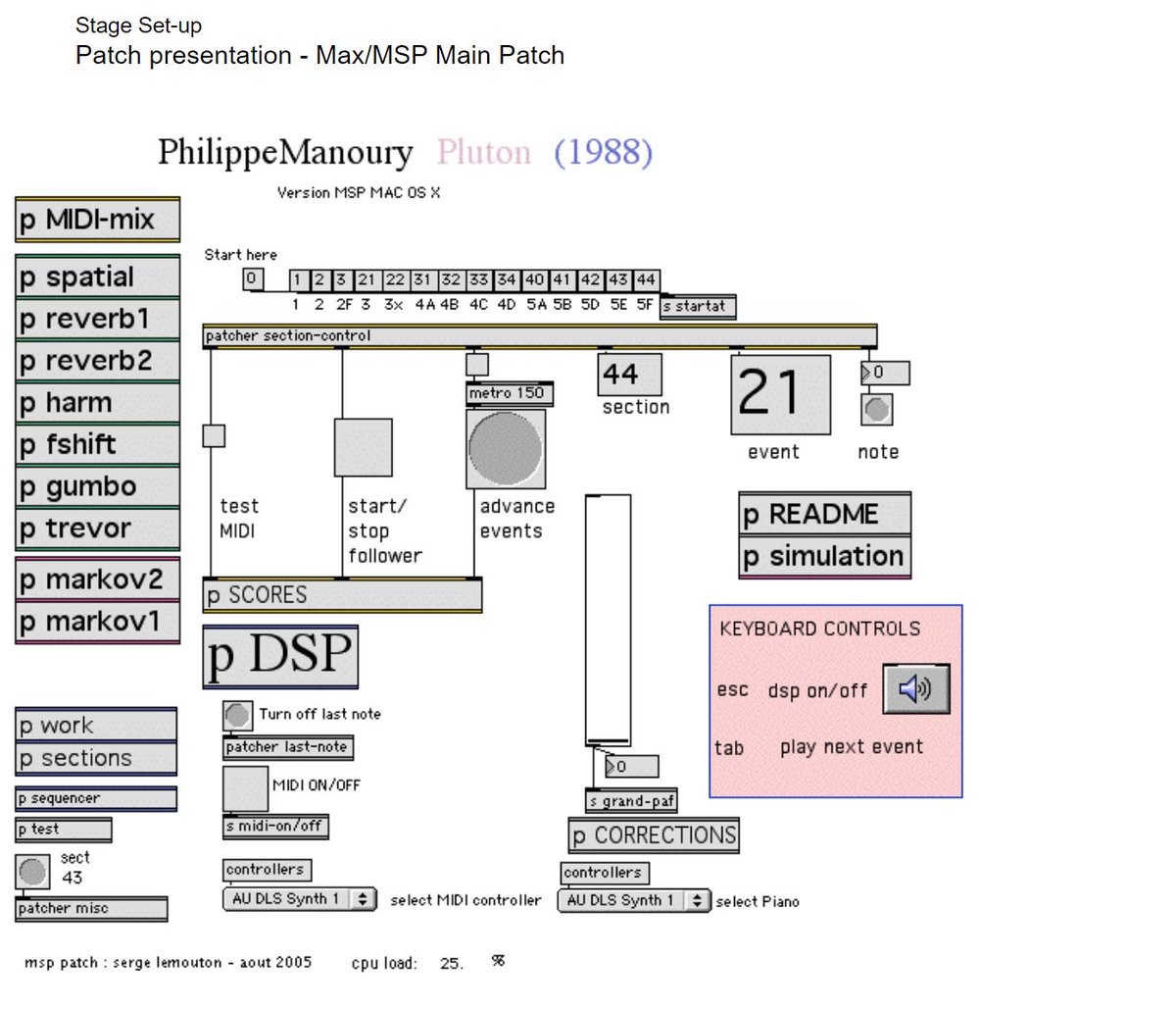 mypandashallfly's tweet image. 𝙼𝙸𝚂𝚂𝙸𝙽𝙶 𝙼𝚄𝚂𝙸𝙲: I’ve been collecting odd and quirky #computermusic software &amp;amp; #MaxMSP patches for a year now. But, there are still many that I haven’t found that I really really want to. 

If anyone has any leads on where to look for these, I’d be very grateful!🕵🏽‍♂️💻