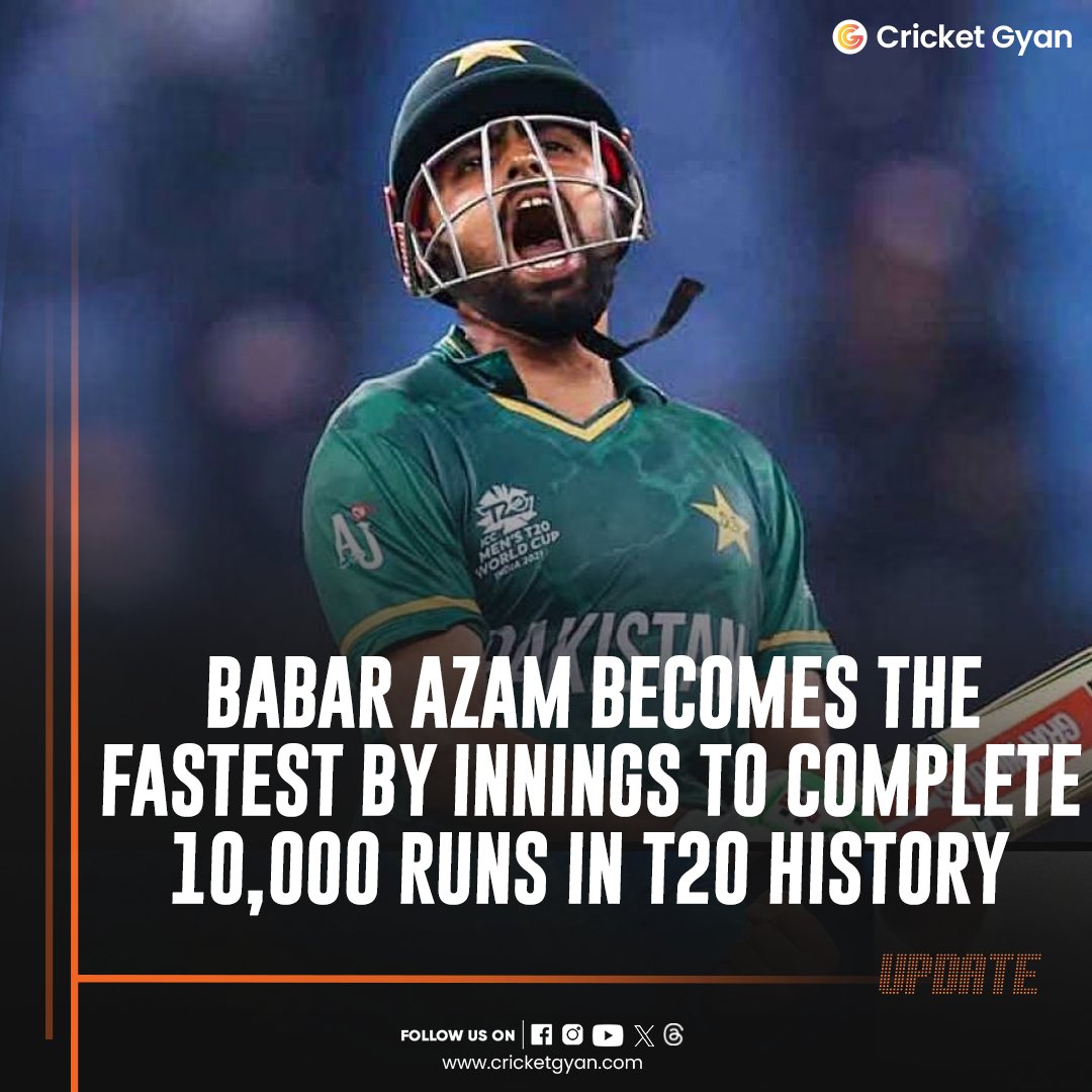 cricketgyann's tweet photo. Babar Azam is also the youngest in the list followed by Chris Gayle, Virat Kohli, David Warner, Aaron Finch and Jos Buttler.
.
.
#babarazam #viratkohil #chrisgayle #davidwarner #aronfinch #josbuttler #icc #cricket #cricketnews #cricketgyan
.
[ Babar Azam, Virat Kohli, Chris Gayle, David Warner, Aron Finch, Jos Buttler Cricket, Cricket News, Cricket Gyan]