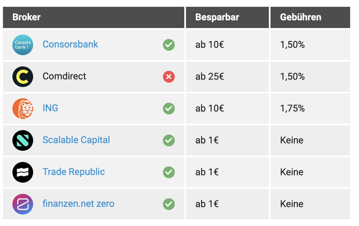 Nils Jacobsen tweet media