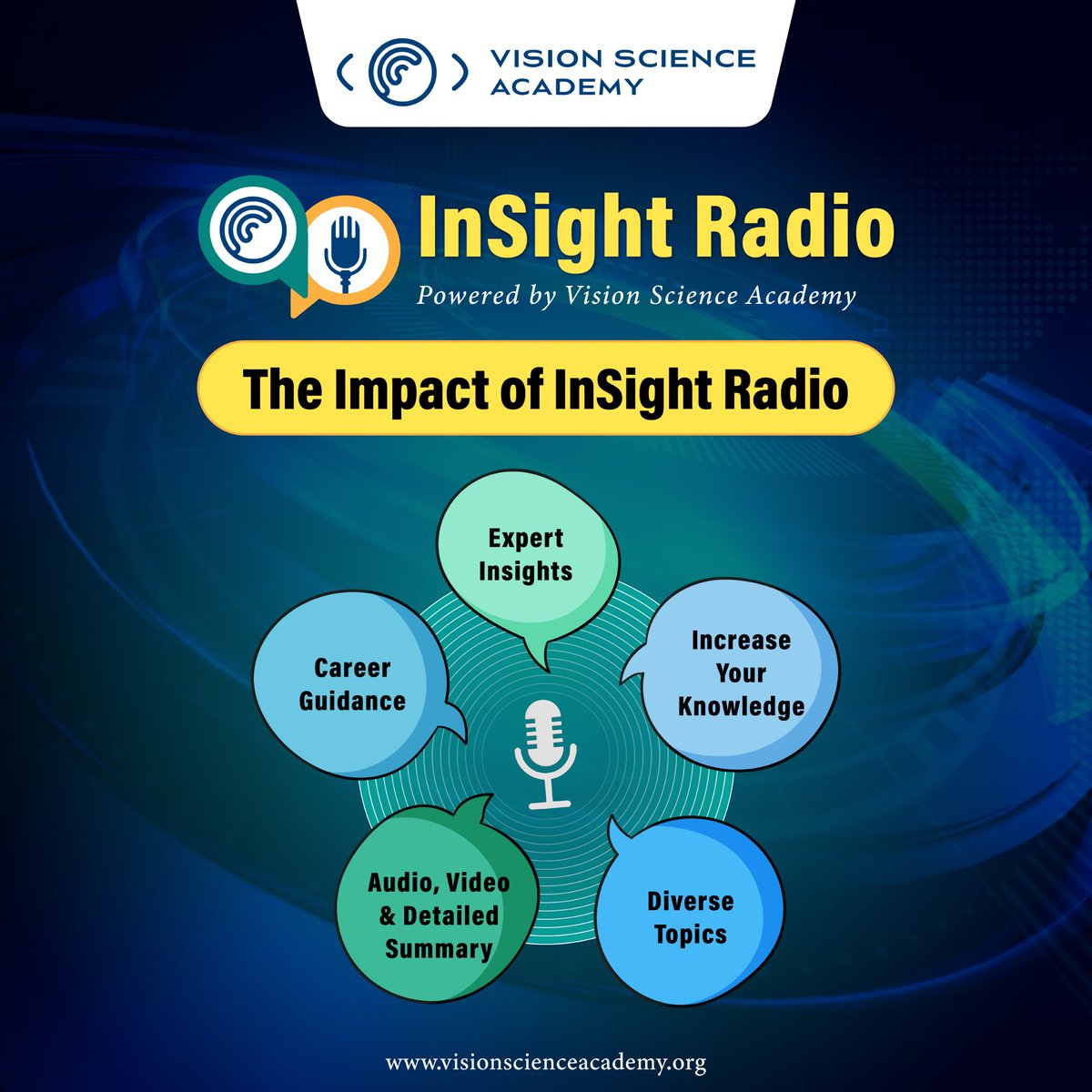 science_vision's tweet photo. InSight Radio: Illuminating Minds, Shaping Futures!
Unlock a world of discovery with #InSightRadio π β your gateway to expanding knowledge and expert insights.
Dive into diverse topics that broaden your horizon, receive tailored career guidance to navigate your future, and indulge in our rich audio and video content for a learning experience like no other.
Each episode is a journey into the heart of Vision Science Academy, designed to enlighten, educate, and inspire.
Whether you prefer audio, video, or a comprehensive summary, InSight Radio has got you covered.
Tune in, transform your understanding, and be a part of the impact that echoes beyond the airwaves. ποΈπ
Check out InSight Radio here: https://t.co/OZaLXmGC5F
#Podcast #InSightRadio #KnowledgeIsPower #ExploreWithUs #VisionScience #EyeCare #VisionScienceAcademy