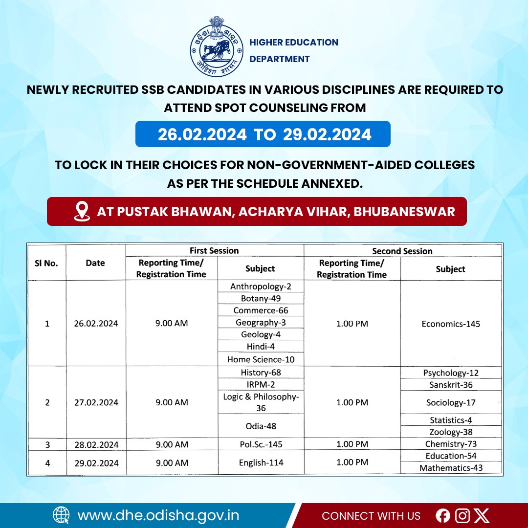 Attention to all recently recruited SSB candidates across different disciplines: Mark your calendars for spot counseling sessions scheduled from February 26th to February 29th, 2024. #CMOOdisha @AtanuMLA @aravind_od_ias