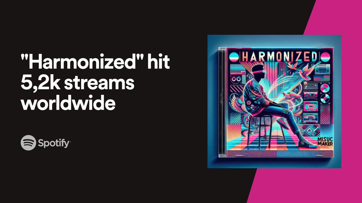 misucmaker's tweet photo. Thank you for listening my friends from all around the globe!

Misuc loves y'all!

#misucmaker #harmonized 

@WarnerMusicTR @mumkunisler https://t.co/BBAil5hHZy
