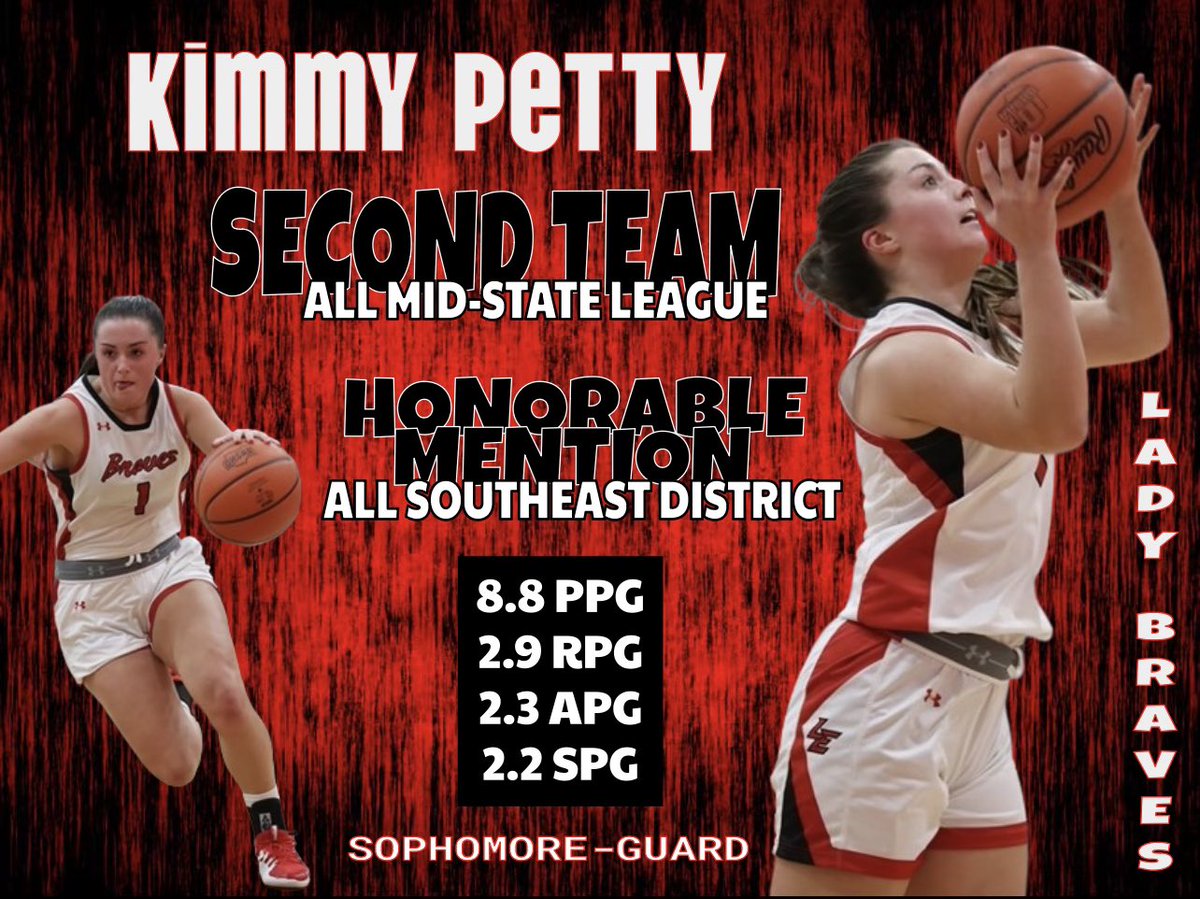 LoganEBball's tweet photo. Great season, Kimmy! https://t.co/pxBZDfctDr