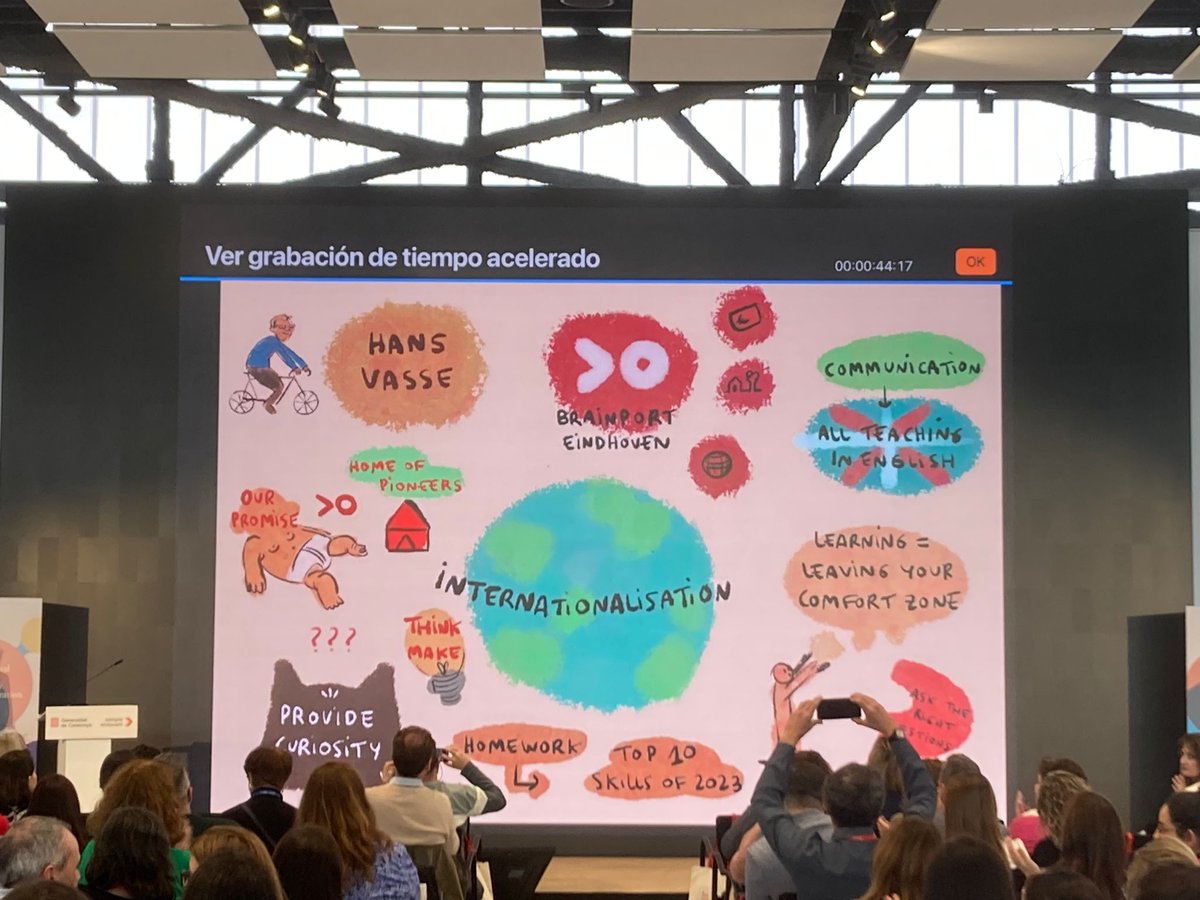 🌍 Immersos en el 2n Seminari Internacional de Mobilitat organitzat per <a href="/FpMobilitat/">Mobilitat FP</a>! 🚀 Al #Hmarfp  apostem per obrir portes al futur dels nostres estudiants en l'àmbit internacional.✈️ "Internationalization starts with communication”  🌟🌏 #FP <a href="/EUErasmusPlus/">Erasmus+</a> <a href="/sepie/">Shelley Alderson</a>