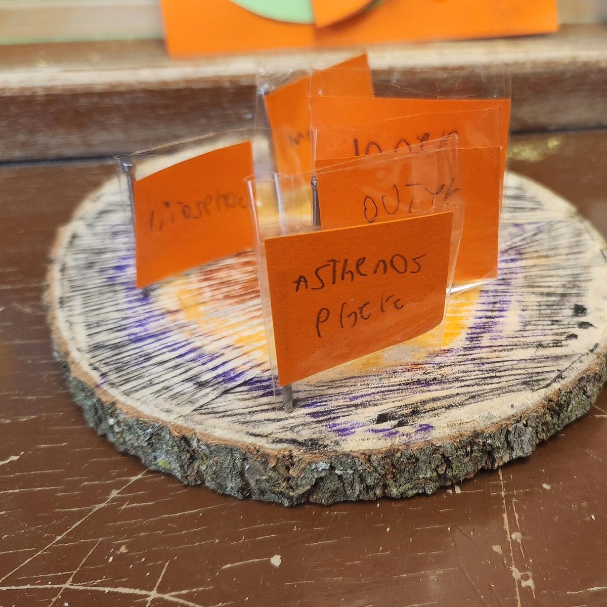 vthomps2's tweet photo. Providing multiple access points for Students to demonstrate their understanding has resulted with increased engagement &amp; completion of tasks in my L/P/D Geography Class compared to prior years!

#Geography
#MeetThemWhereTheyreAt #Confidence https://t.co/Sv4UeGg6nN