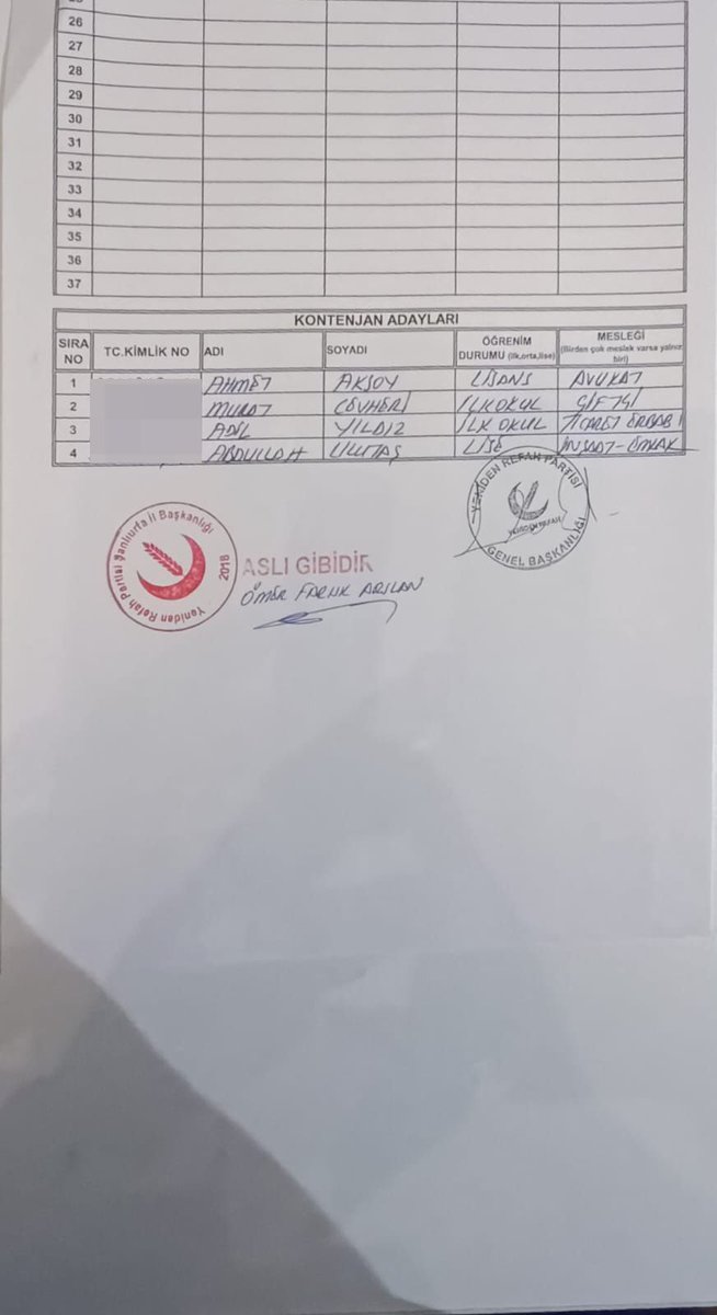 📍#Karaköprü ilçemizde YENİDEN REFAH’ı getirecek meclis üyesi kadromuzla, hizmetkârınız olacağız.

<a href="/rprefahpartisi/">Yeniden Refah Partisi</a> @ErbakanFatih <a href="/rprefahurfa/">Yeniden Refah Partisi Şanlıurfa</a> <a href="/ahmetyetimoglu_/">Ahmet Yetimoğlu</a> @mkasimgulpinar_