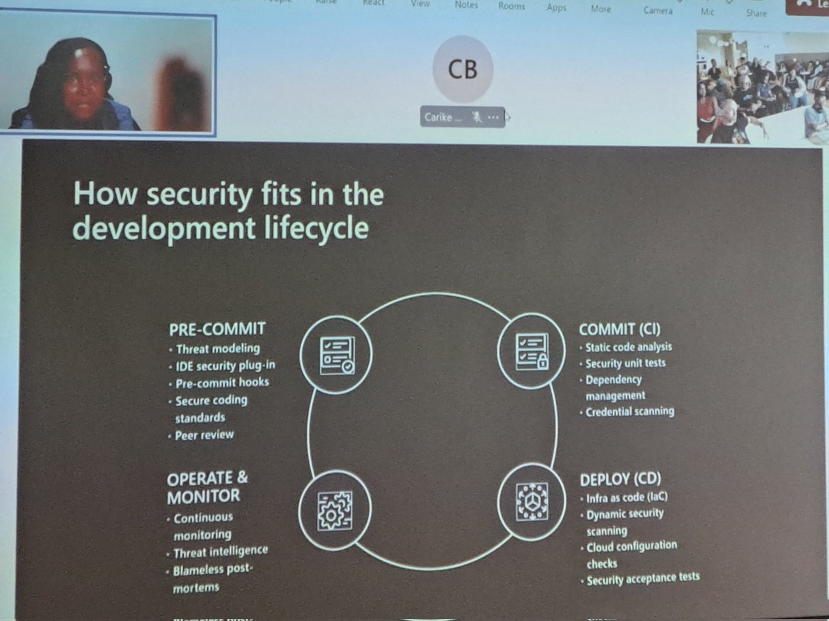 Matthew Leibowitz (@mattleibow) on Twitter photo According to this chart, we need security processes at all stages of the dev life cycle. <a href="/joylynn_kirui/">Joylynn Kirui</a> is showing us how at <a href="/cptmsdug/">Cape Town MS Developer User Group</a> this month in the <a href="/Accso/">Antonio Miguel Omoto</a> offices. #secureallthethings According to this chart, we need security processes at all stages of the dev life cycle. <a href="/joylynn_kirui/">Joylynn Kirui</a> is showing us how at <a href="/cptmsdug/">Cape Town MS Developer User Group</a> this month in the <a href="/Accso/">Antonio Miguel Omoto</a> offices. #secureallthethings