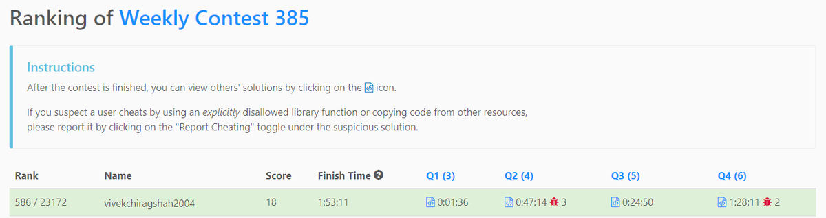 ShVivek25's tweet image. Just cracked the top 2.5% in the weekly contest! Brain’s more optimized than my code. In the top 3.8% worldwide (top 5000 coders out of 500k+)! Now accepting challenges: dragons, algorithms, or that pesky bug in your CSS. #LeetCodeLife #CodeCrusader
leetcode.com/vivekchiragsha…