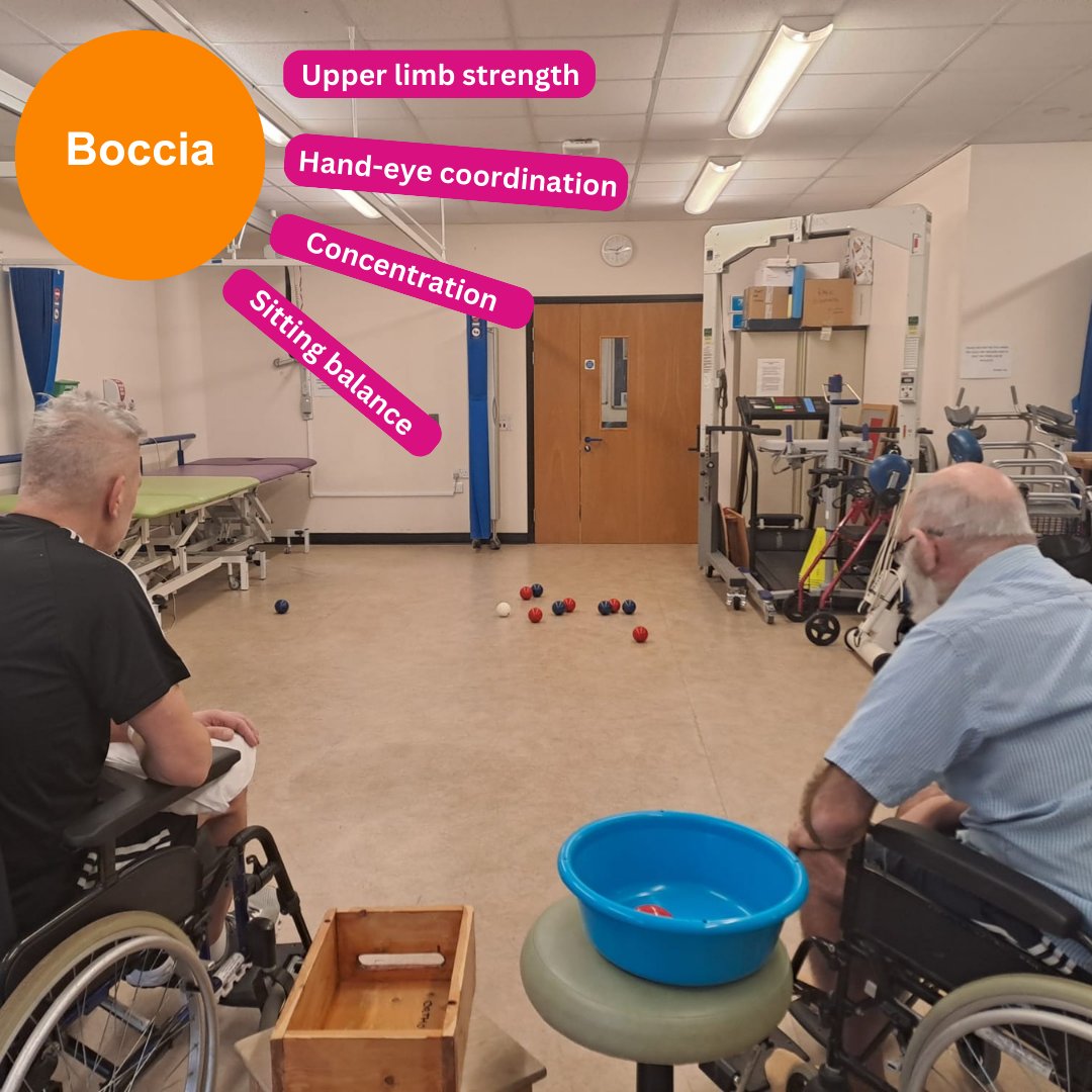 Boccia (pronounced 'bot-cha') is a paralympic sport that involves throwing balls to get closest to the 'jack', the white ball, to win.

It's an inclusive and sociable game and is very popular on the unit!

#boccia #wheelchairsport #physiotherapy #accessiblesport