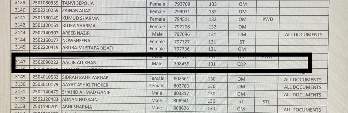 After this tweet I received some interesting information about this guy Aaqib Khan from GMC, Srinagar. He got a seat in GMC for 131 marks in CDP category (children of defence personnel). As per GMC sources, he failed the internal exams too and was not allowed to ++