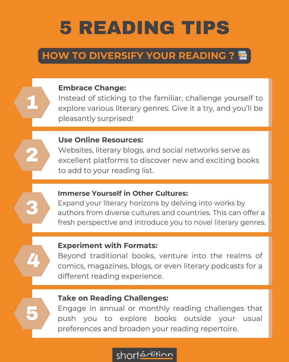 💡 How to diversify your reading ? Well... let's be honest, we're used to reading the same thing over and over again. Come on, it's time to change !
#ShortEdition #ReadingTips #Books