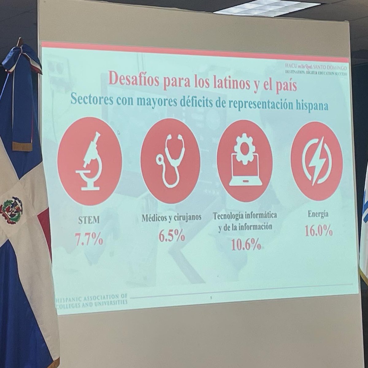 En la misión de forjar  #líderesdelfuturo, mi alma mater <a href="/unibeenlinea/">Unibe</a> y sus autoridades académicas, lideradas por <a href="/OdileCamilo/">Odile Camilo</a>, auspiciaron el tour de la <a href="/HACUNews/">HACU</a> con el objetivo de incrementar la participación hispana en carreras #STEM y aportar a #agendadesarrollo2030.