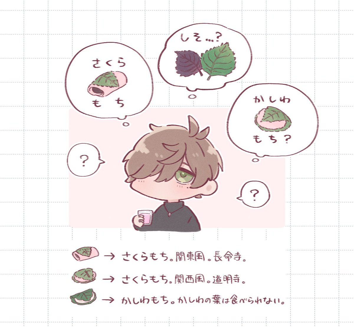 桜餅と桜餅と紫蘇と柏餅です。
#絵バンス 