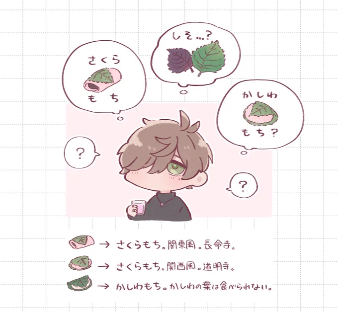 桜餅と桜餅と紫蘇と柏餅です。
#絵バンス 